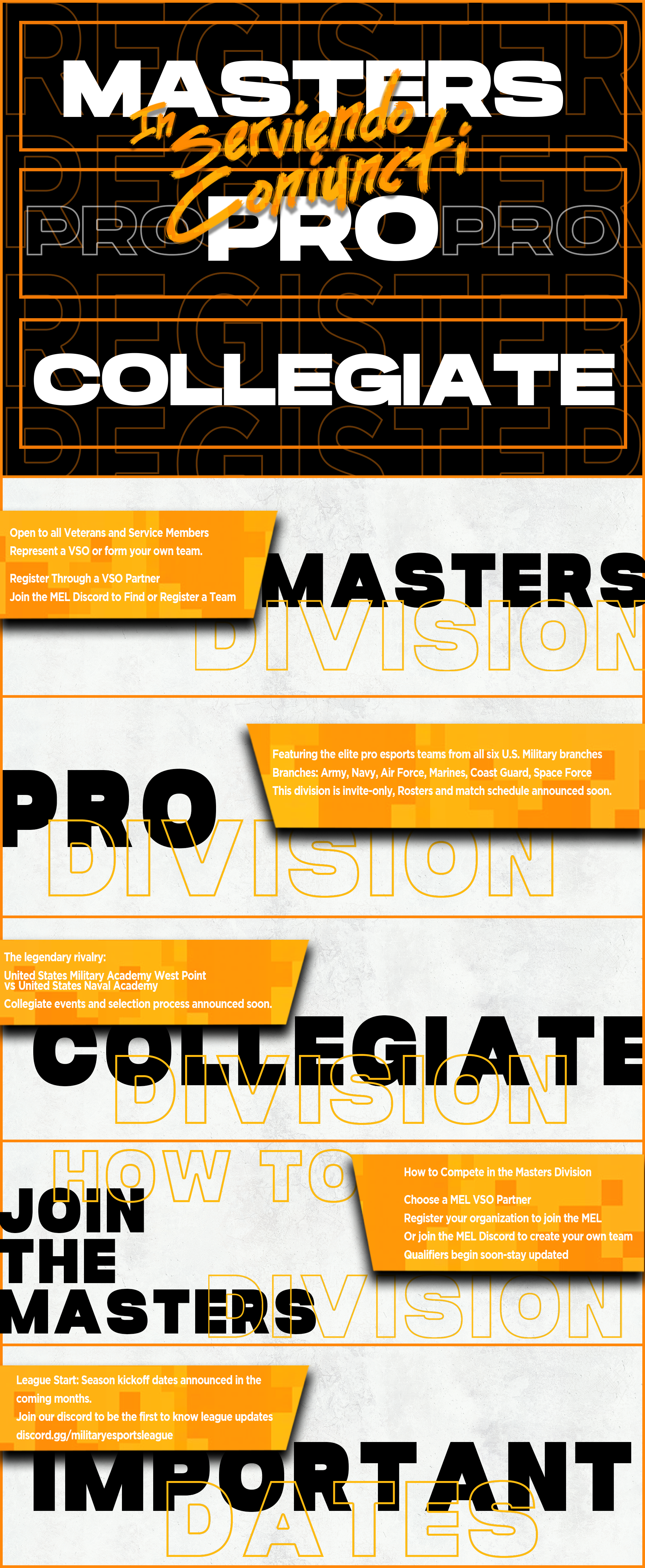 Masters, Pro, and Collegiate divisions with how-to-join steps and important dates for the Military Esports League.